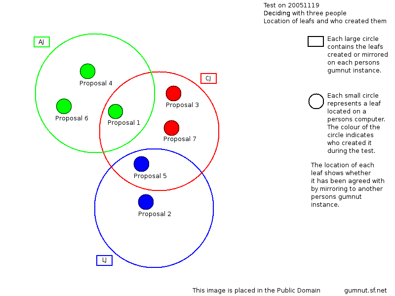 overlap_diagram